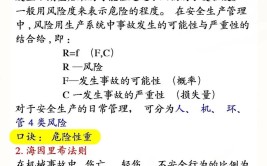 有了这个把教材扔了注安建筑案例神秘100问背会保准一次上岸