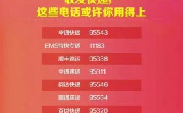 网购质量问题、会员自动续费……这份“适用指南”请收好→(消费者消费消费者权益保护法实施条例)