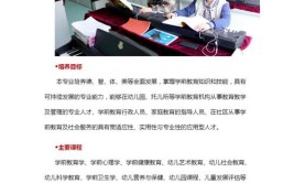 安吉艺术高级中学学前教育专业介绍