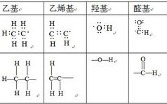 氨基是给电子还是吸电子