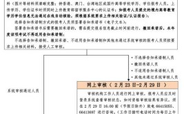 2024年咨询工程师考试报名须知报名时间报名网站报考要求