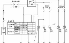 汽车照明系统电路故障的诊断与排除方法(电路测试转向连接器信号灯)