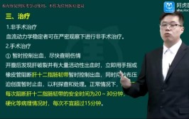 2025泌尿外科学中级考点精讲课肾下垂课程视频讲解(下垂肾脏症状牵拉输尿管)