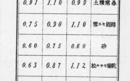 张大彪：“38大盖只能钻个眼”？600米都能打穿1米土墙！(土墙都能张大弹头打穿)