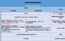 办公室绿化租赁vs购买到底哪个更划算带你一文看懂