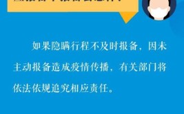 主动报备！疫情防控最新提醒(街道小区驿马村委会社区)