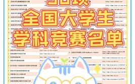 佛蒙特有哪些大学—教育部认可大学名单