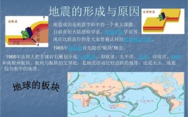 什么是地震,地震产生的原因