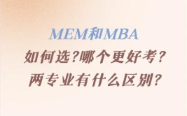 土木人在职考研考工商管理MBA还是工程管理MEM更好