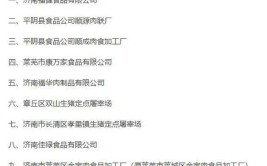 43家企业获评2017山东省畜禽屠宰标准化创建示范企业(食品有限公司肉制品屠宰有限公司华宝)