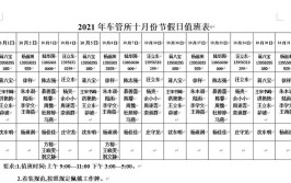 悄悄给你看下我们的“排班表”(微软排班交警假期给你看)