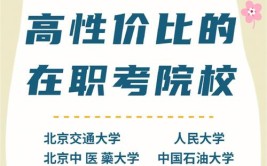 沈医在职研究生报考条件是什么