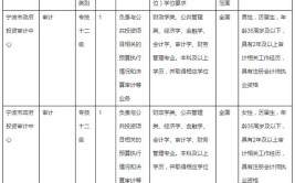 2024年宁波市江北区下属事业单位公开选聘事业编制工作人员公告