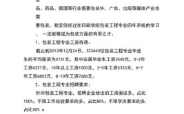 包装工程技术专业就业方向与就业岗位有哪些