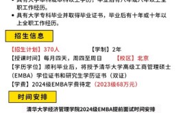 清华EMBA项目申请难度解析