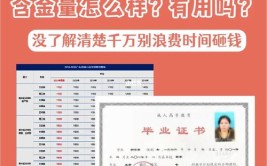 山东成人高考学历的含金量怎么样？