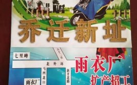 【行唐同城信息19 3 08 期】求职招聘、房屋租售、做推广、打听事(联系电话行唐电话有意者出售)