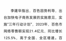 开！门！红！！！(项目亿元总投资线上产业集聚)