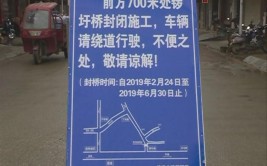 道路施工绕行通告(施工内黄绕行交警桥段)