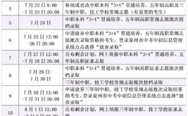 泉州市住房和城乡建设局关于公布泉州市2024年第1至3期安管人员考试情况的通知