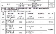 长春建筑学院2016年招生章程