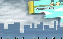 徐州沛县推进秋冬季大气污染防治管控(治理大气污染防治推进达标)