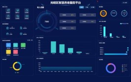 未来登封市可预约停车、导航寻位(停车智慧平台省视光明网)