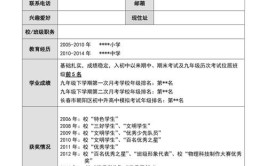 36岁初中想升学历怎么办