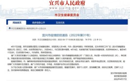 宜兴再发通报(疫情防控核酸检测救治)