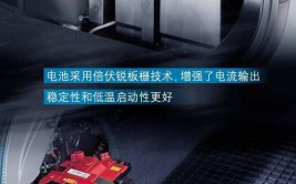 换块电池就好了(创新用车电池就好了让您)