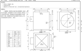 BIM基础知识单选题