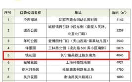 四季见绿全龄友好长宁镜花园荣获两项上海市级荣誉