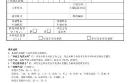 浙江自考填写毕业登记表有哪些注意事项?