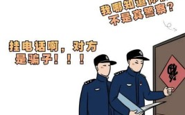 0514-96110一定要接！(电话民警客服提醒预警)