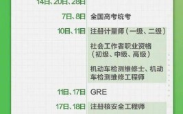 2022年一级建造师考试延考还会进行补考吗