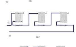 散热、安装方式……都来了解一下(嵌入式散热都来安装方式)