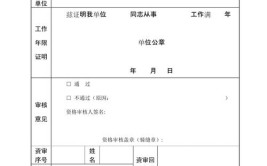 二建考过了审核需要什么资料