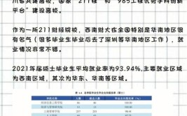 对外经济贸易大学就业率及就业前景怎么样