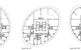 超高层建筑结构设计复盘基础设计