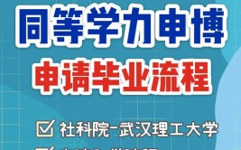 武汉大学在职研究生毕业条件是什么，毕业需要有英语四级吗