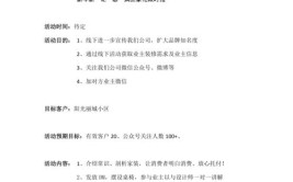 装修引流拓客活动吸引客户的几种方法(客户营销家装公司家装方案)