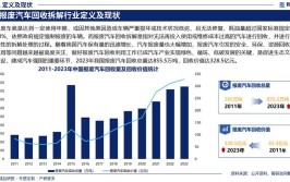 国五车型报废年限分析,环保与经济的平衡之路