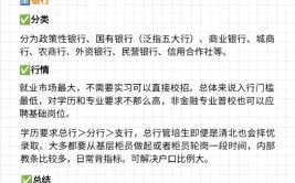 金融科技应用专业怎么样_就业方向_主要学什么