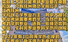 东华理工大学在职研究生考试科目和内容多不多，难度大吗