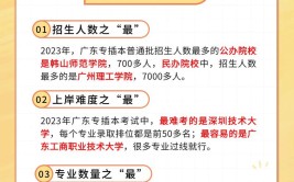 深圳专升本可以报考哪些大学