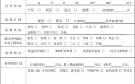 装修行业怎么找意向客户？(装修客源客户装修公司意向)