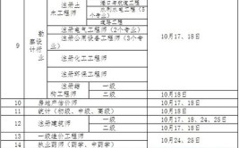 湖北二建报名时间2023年