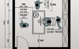 设计师一定要知道的(设计师尺寸室内设计国标福利)