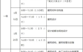 一二级注册建筑师资格考试时间确定 3月27日前可注册登记