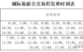 最新消息！长治市客运东站九成班线恢复运营(东站进站客运分别为售票)